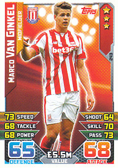 Marco van Ginkel Stoke City 2015/16 Topps Match Attax #243